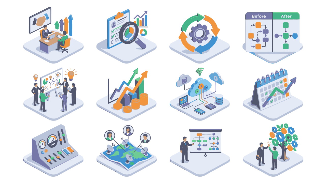 Software Market