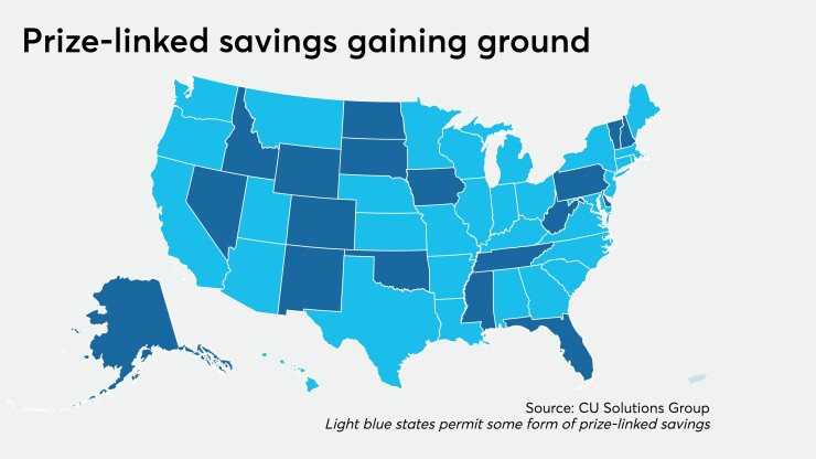 Prize-linked savings availability as of January 2020