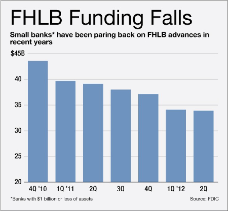 ab111512fhlb.jpg
