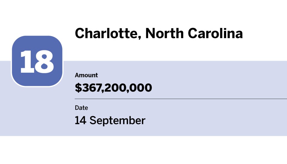 Bond Buyer_20 largest issues of September_Charlotte, North Carolina_18.jpg