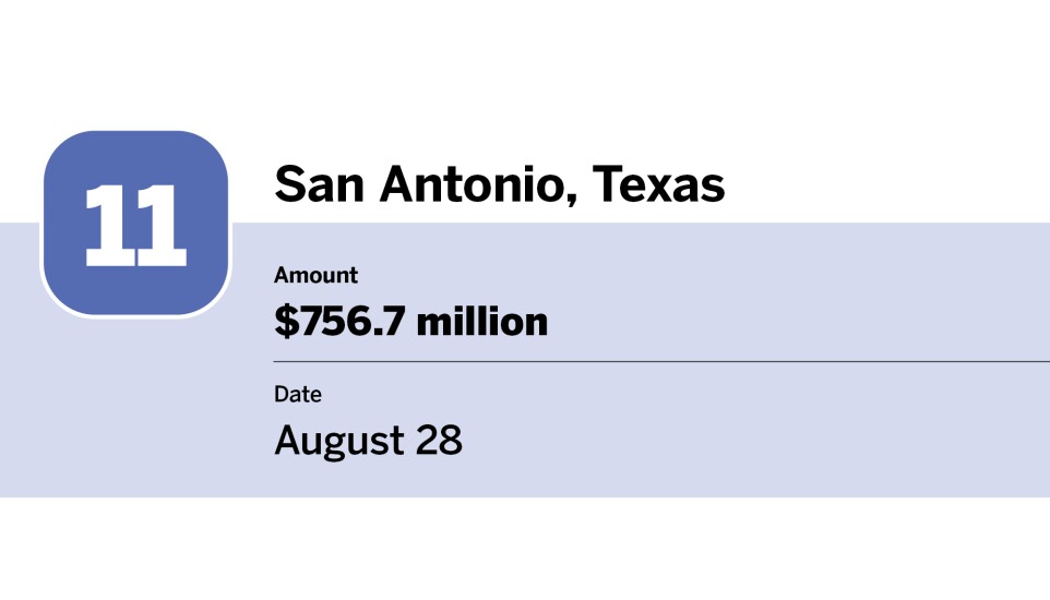 Bond Buyer_20 largest bond financings of August__11.jpg