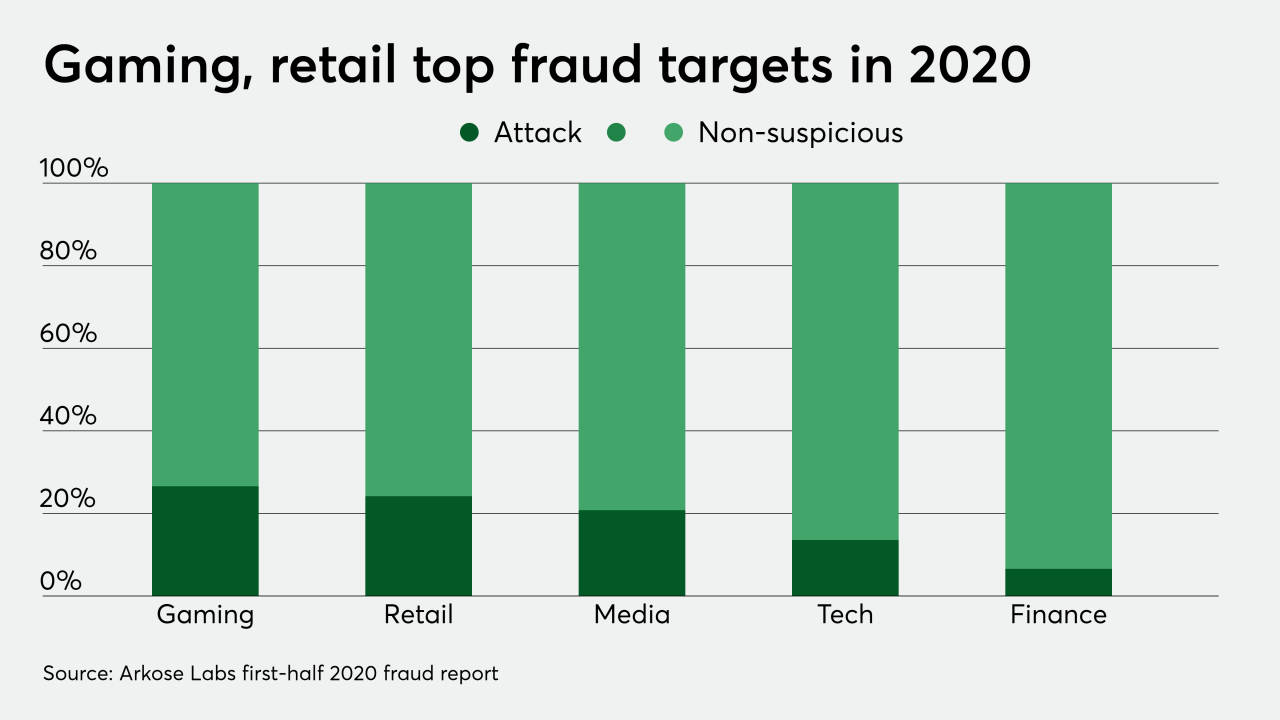 PSO8-5-20Attacktargets