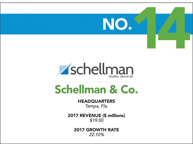 2018 Top 100 Fastest Growing - 14 - Schellman