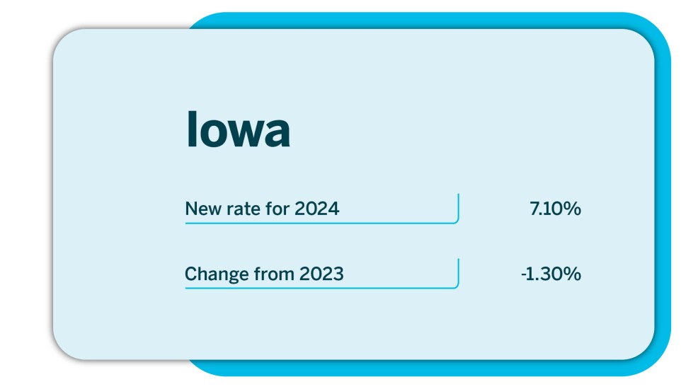 Accounting Today_Get ready for new state corporate tax rates_Iowa_2.jpg