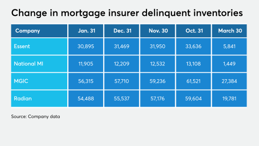 NMN020821-MI invnetory.png