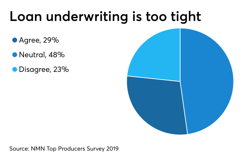 NMN040119Top-Producers-Underwriting