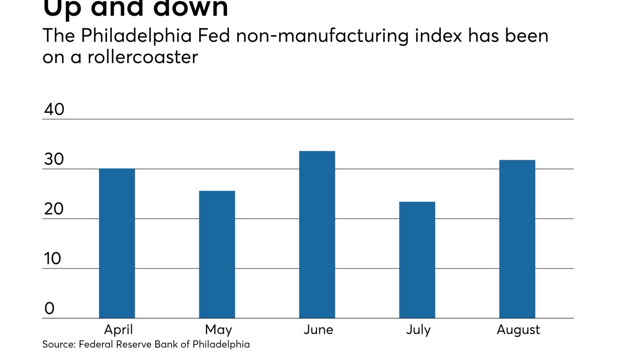 BB-082317-PHILLYNOMFG