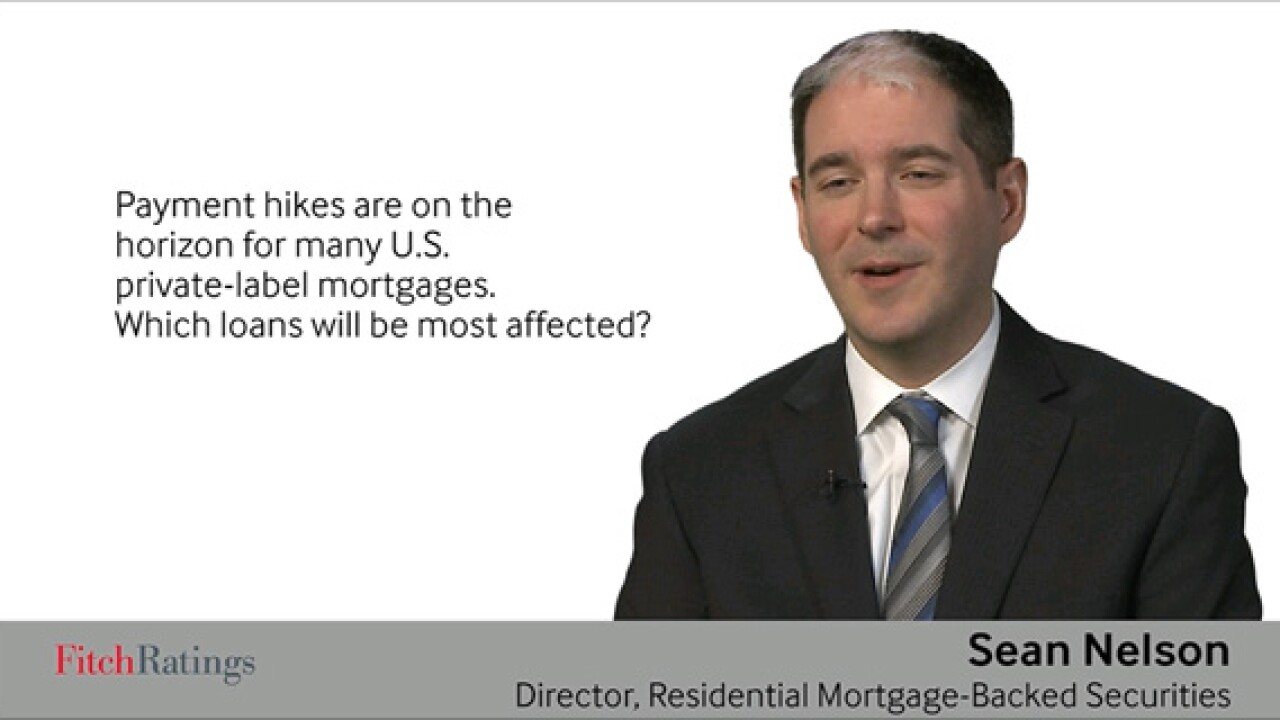 Thumbnail for Video: Mod Resets Will Hit Roughly Half of Performing PL RMBS