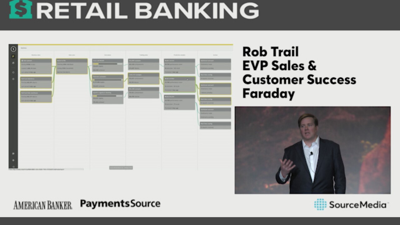 Thumbnail for Video: OneClick, Retail Banking 2018
