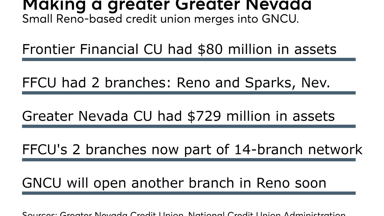 Frontier Financial into Greater Nevada.jpeg