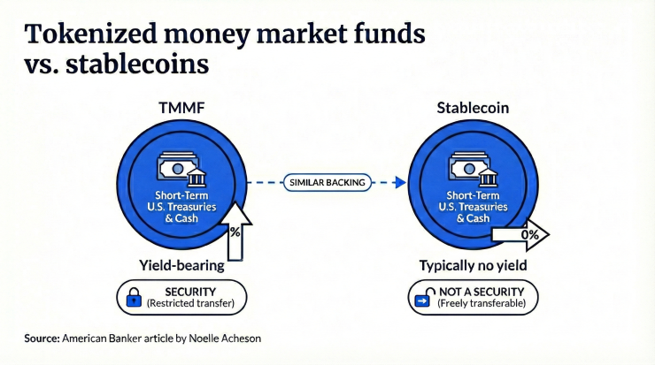 TMFF_Stablecoin_Graphic