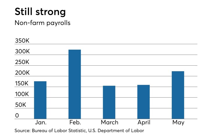 BB-060418-EMPLOYMENT