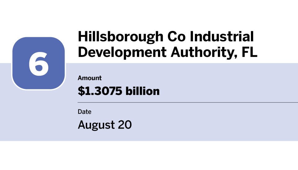 Bond Buyer_20 largest bond financings of August__6.jpg