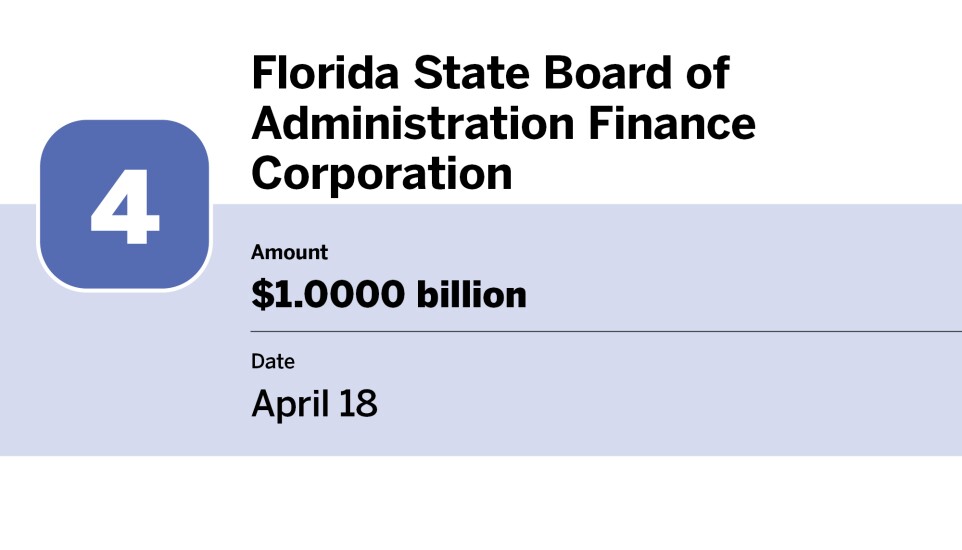 Bond Buyer_20 largest bond financings of April__4.jpg