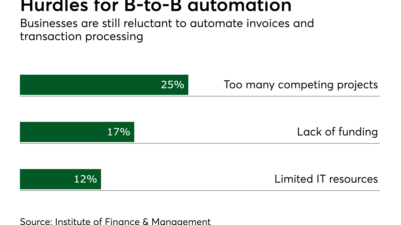 PSO60217payables