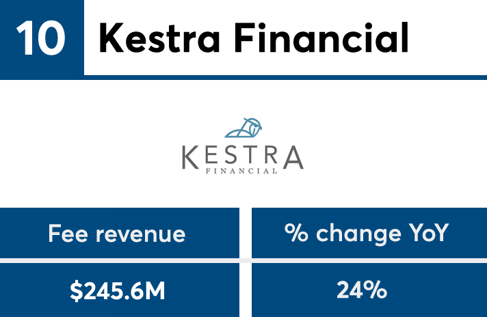 FP502018_FeeRev_No10 copy.png