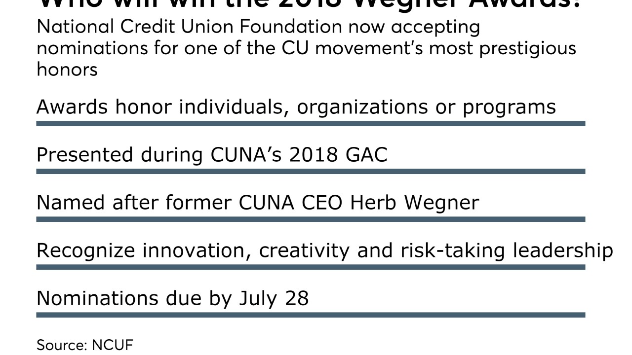 2018 Wegner nominations - CUJ 050417