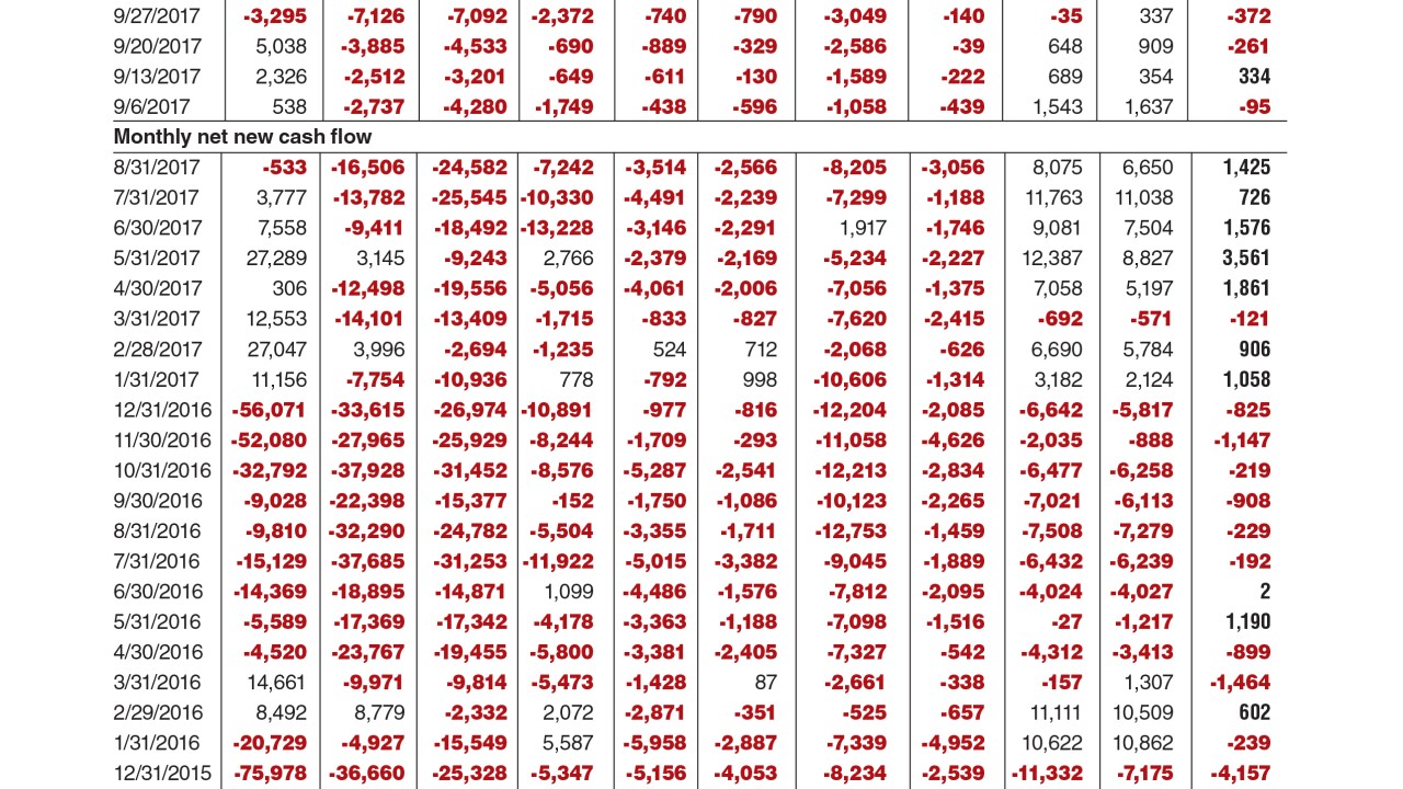 mme-scorecard-100417