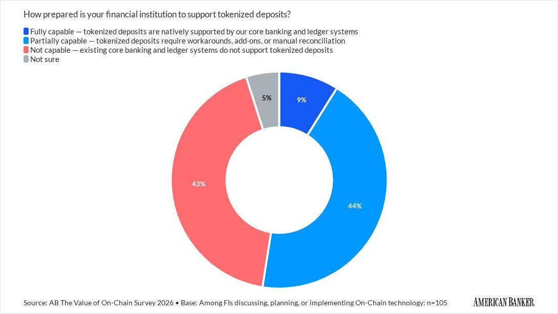 Photo for: Washington must do more to maintain dollar-settlement dominance