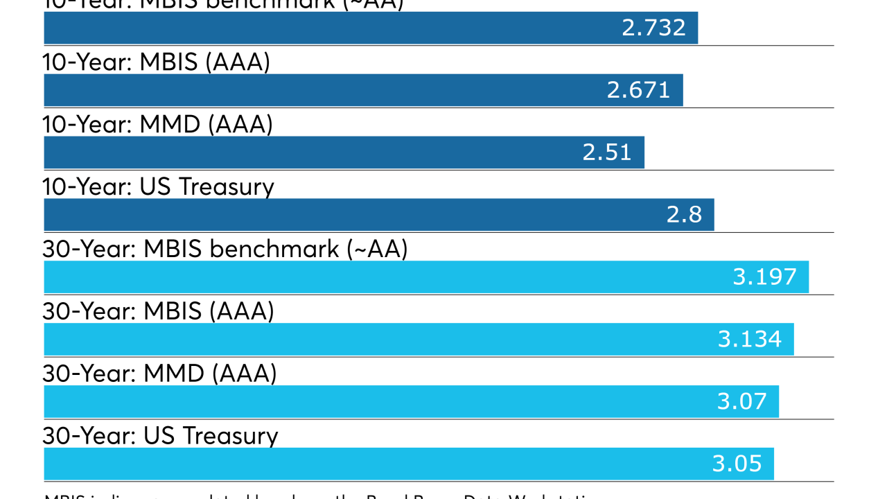 BB-031418-MUNImidday