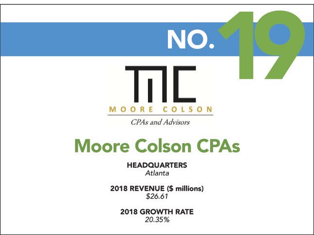 19 - 2019 Fast - Moore Colson.jpg