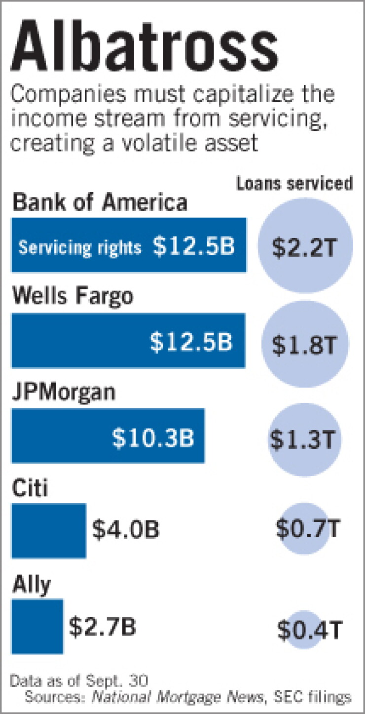 011211servicer.jpg