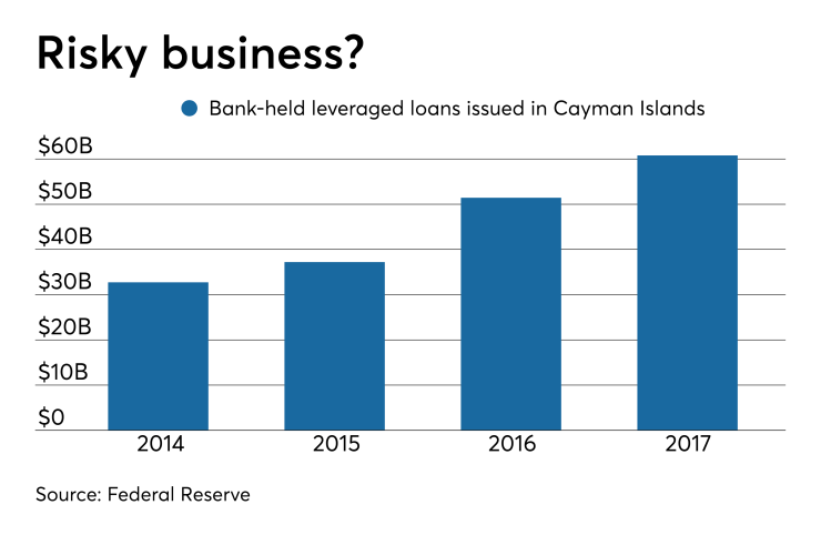 AB-LEVERAGE-080719 (1).png