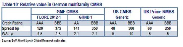 multifamilypic.jpg