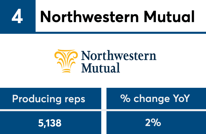 FP502018_Reps_No4 copy.png