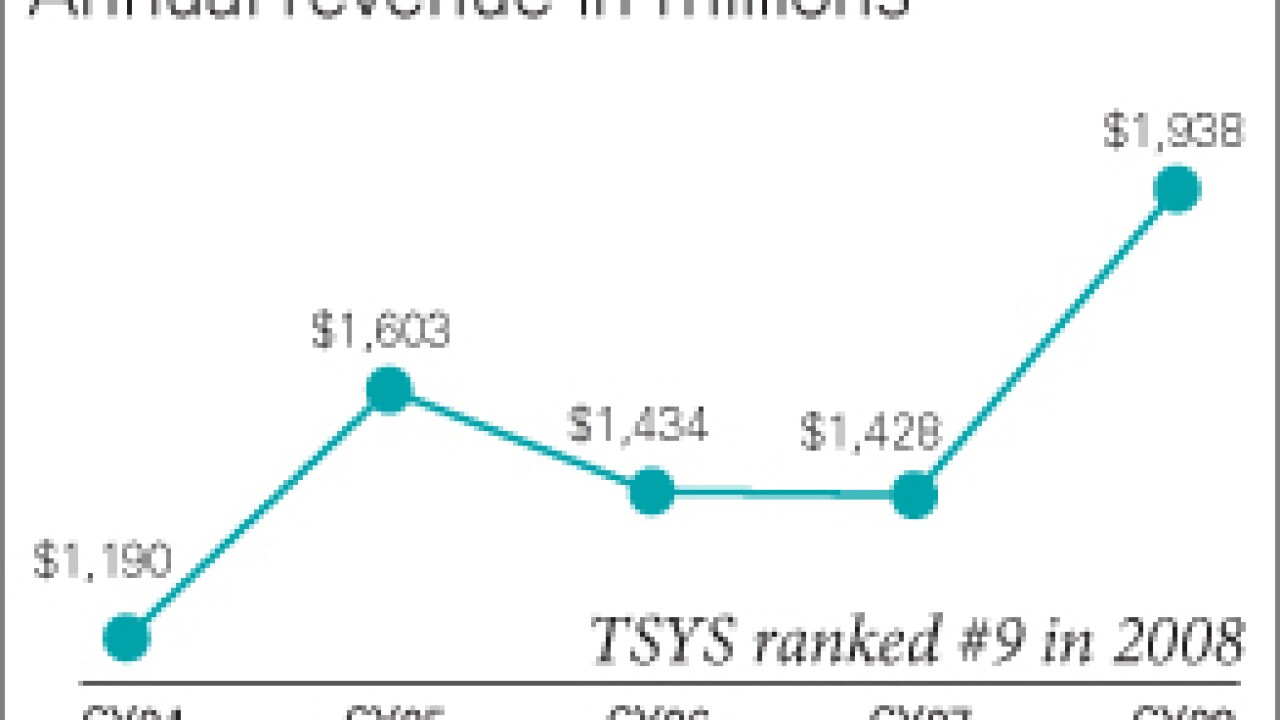 tsys.jpg