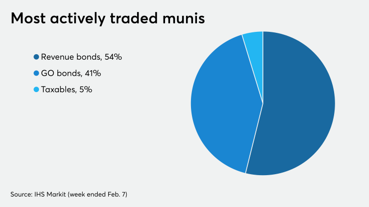 BB-021120-MUN.png