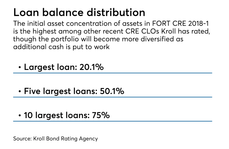 ASR110818-Drawbridge