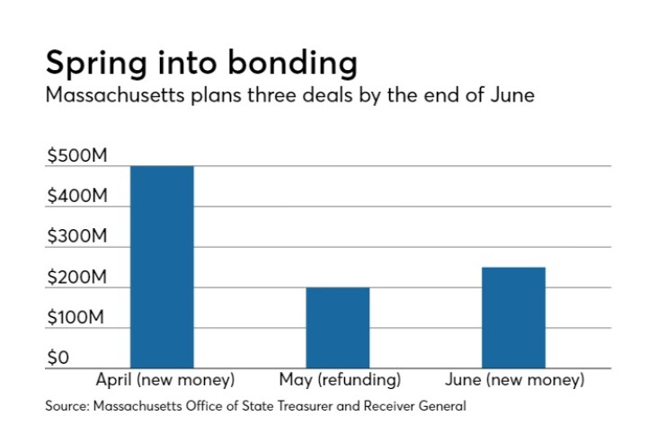 BB-042318-DEALL (2).jpg