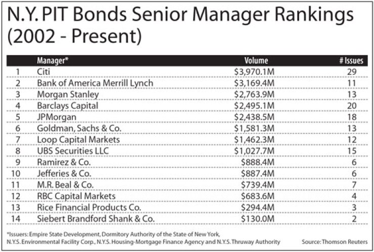 bb060210pension.jpg