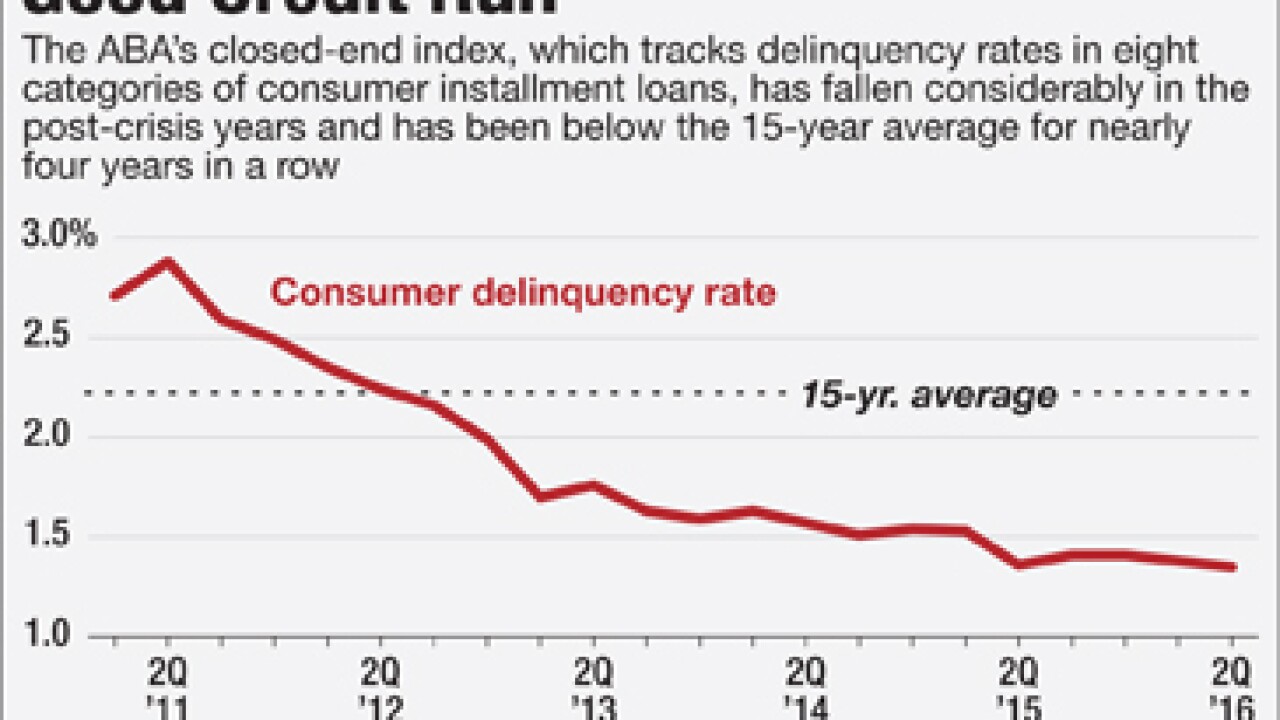 ab100616delinquencies-365.jpg