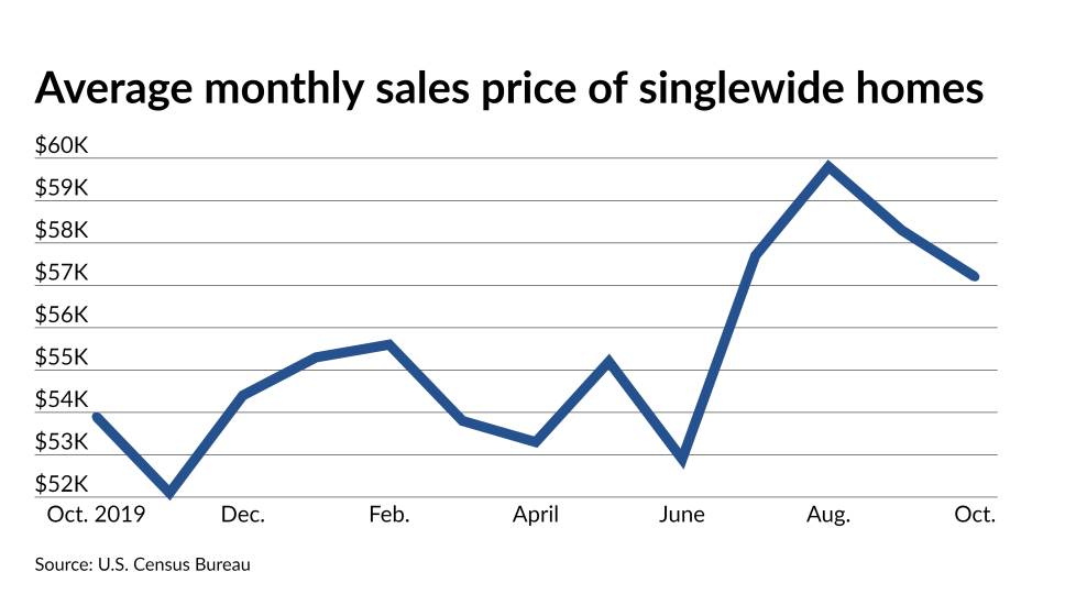 NMN030921-SInglewide (1).png