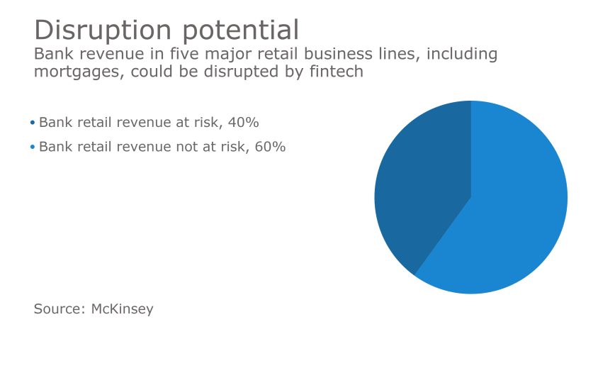 06-fintechchart.png