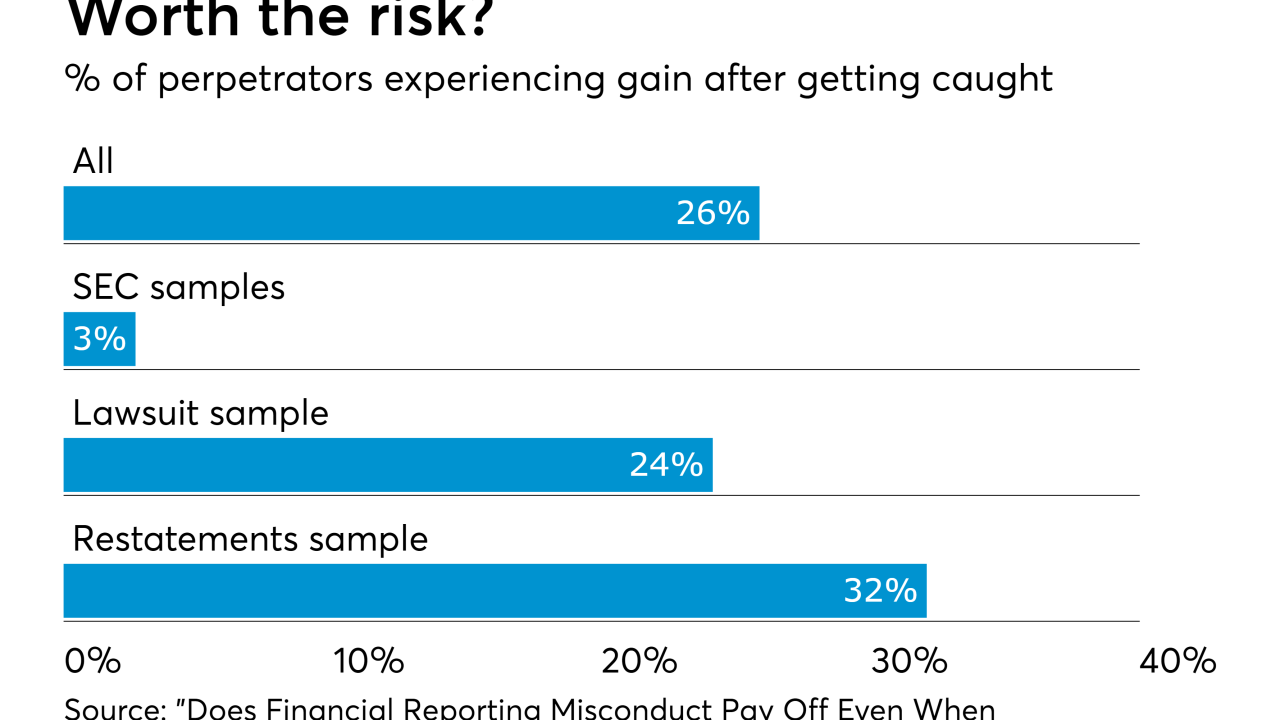 AT-102618-ColumbiaStudy