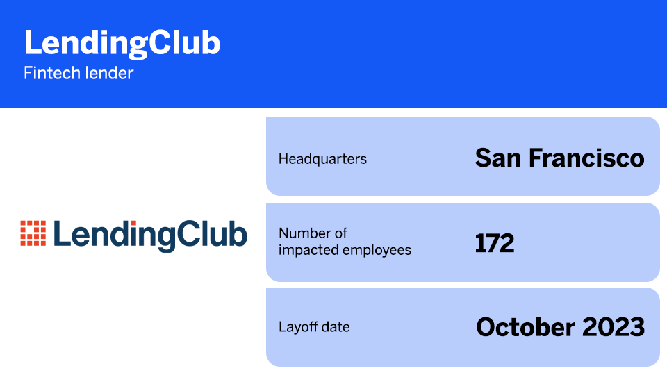 layoff tracker template - lendingclub 1023-2.png