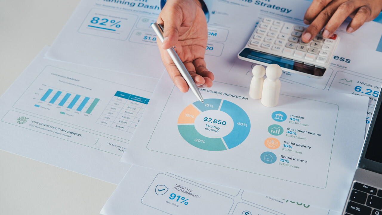 Financial advisor reviewing retirement readiness assessment dashboard with retirement planning, savings progress, income strategy, healthcare preparation and lifestyle sustainability analysis.