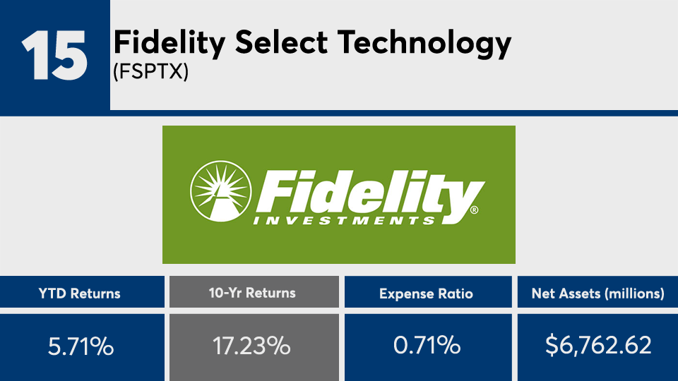 FP051320_15 copy.png