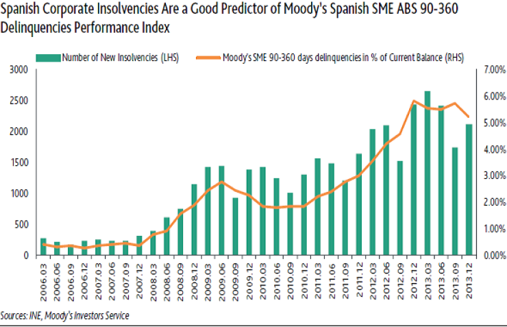 smespainpic.jpg