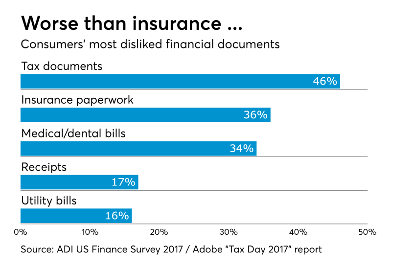 AT-041417-Hated financial documents
