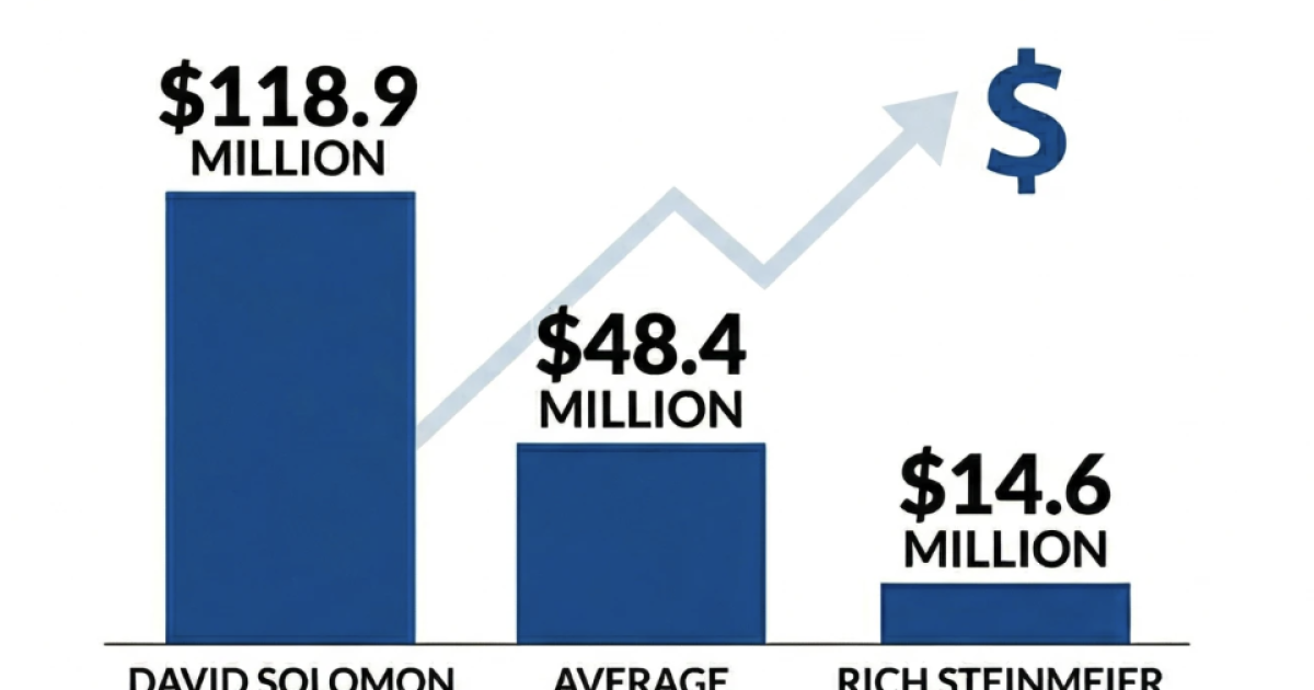 What 13 giant wealth management firms paid CEOs in 2025 What 13 giant wealth management firms paid CEOs in 2025
