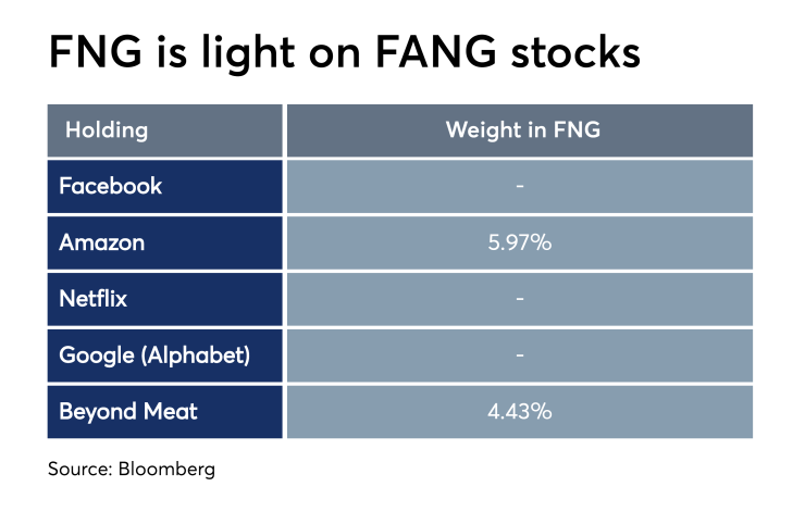 IAG -MME-FNG-8-2-19