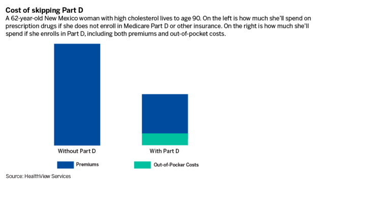 FP Medica data_FP Figure 4 copy.png