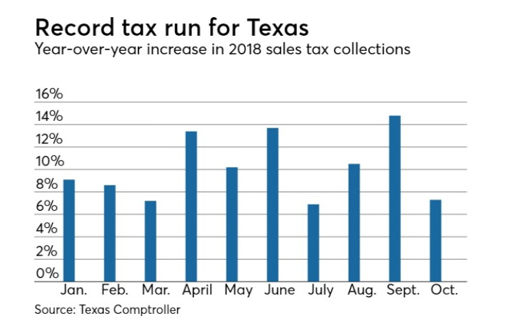 BB-110718-TEX