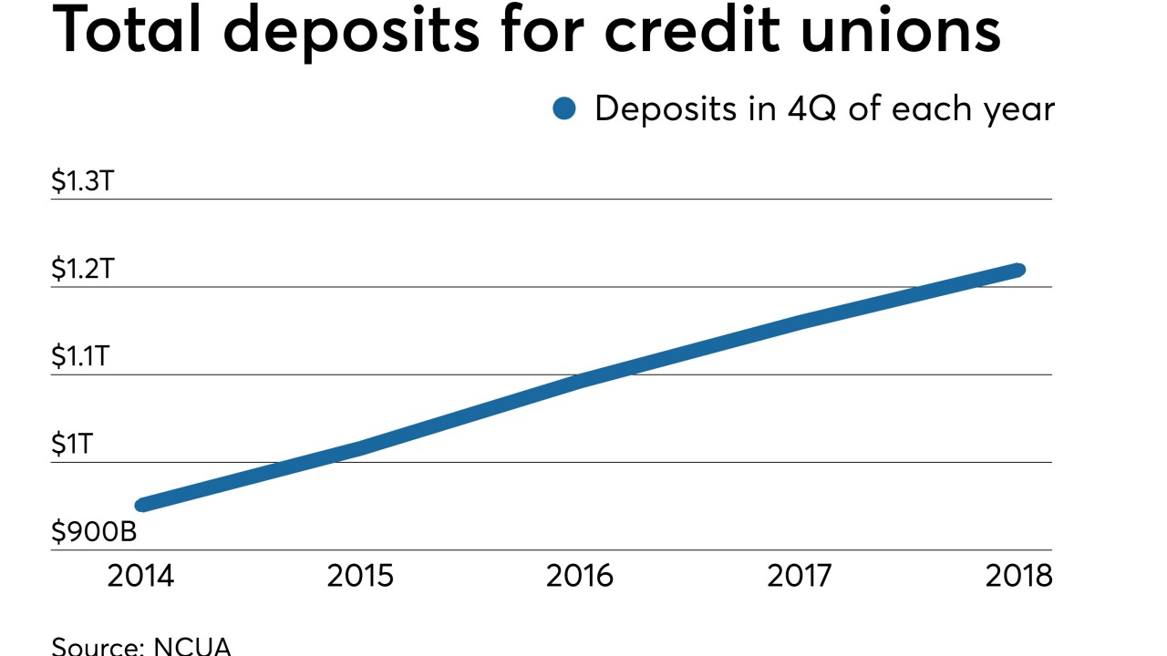CUJ-043919-DEPOSITS (1).jpeg
