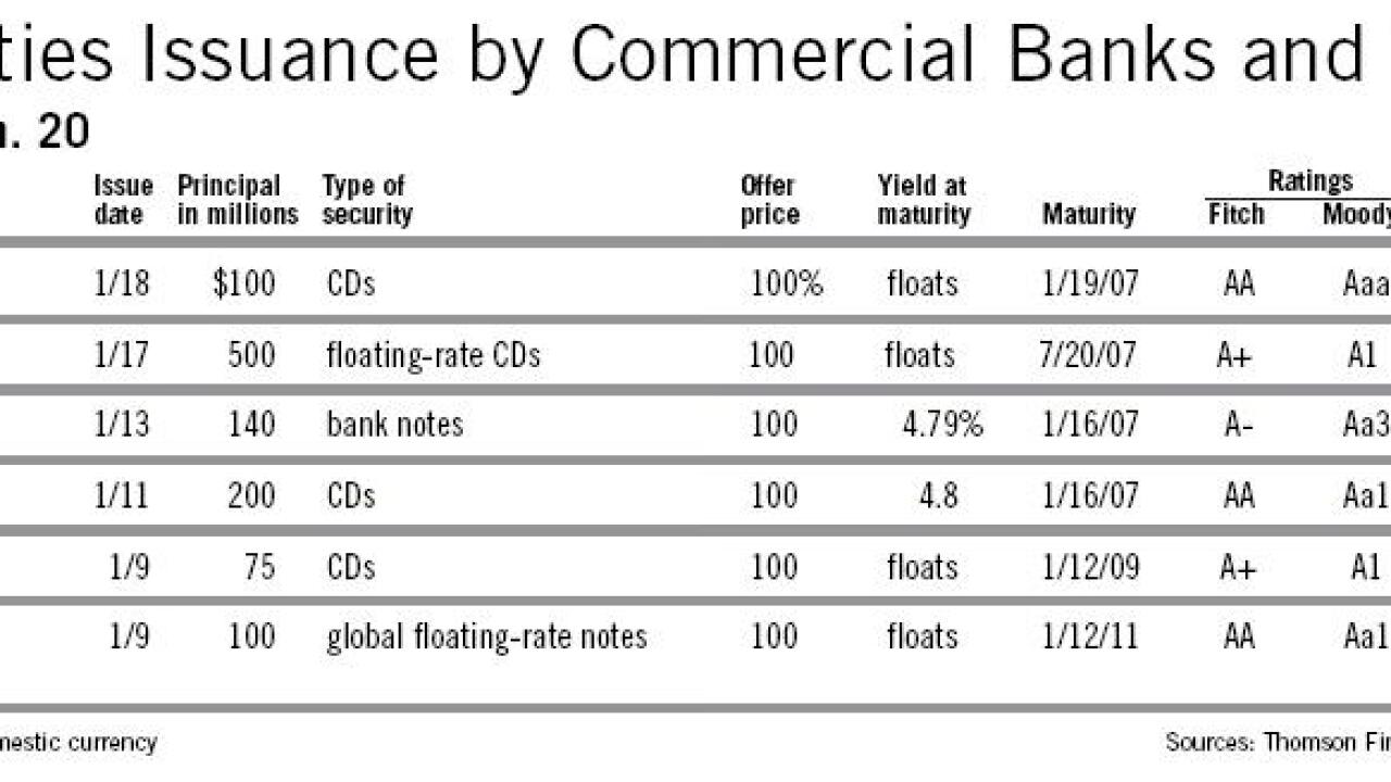 20060123on83szzb-1-012406issuance.jpg