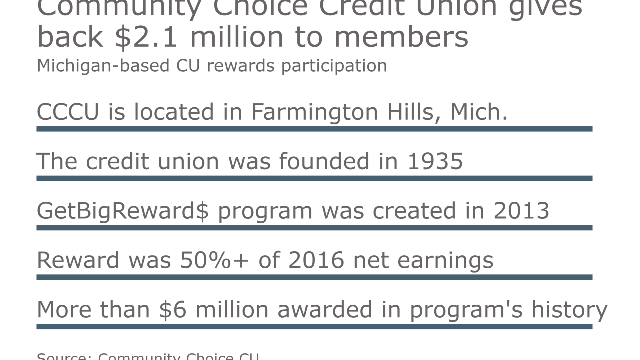 Community Choice rewards.png